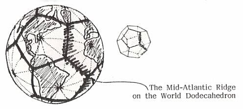 Dodecahedron alignment on Earth