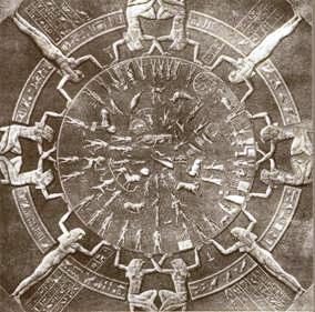 Denderah Zodiac