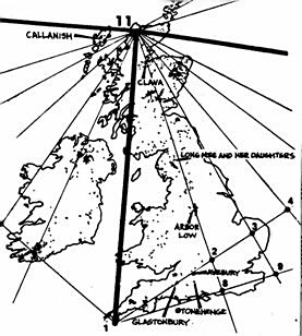 British Isles stone circles on UVG grid