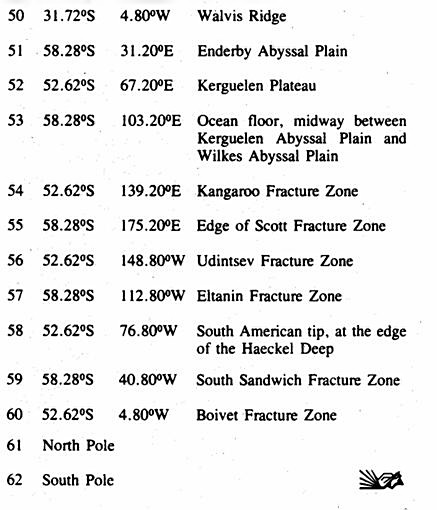 Planetary Grid coordinates chart page 5