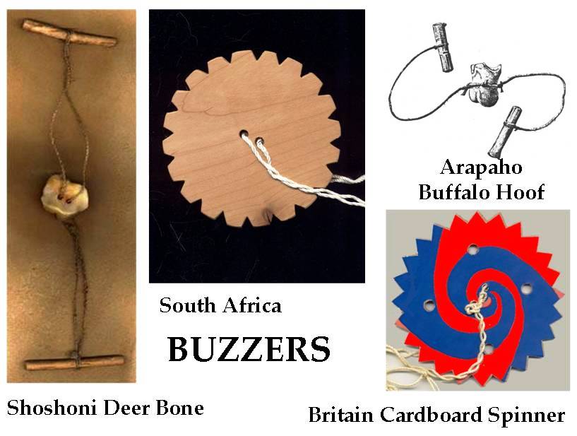 Slide 4 — Buzzers and magic wheels of Hecate