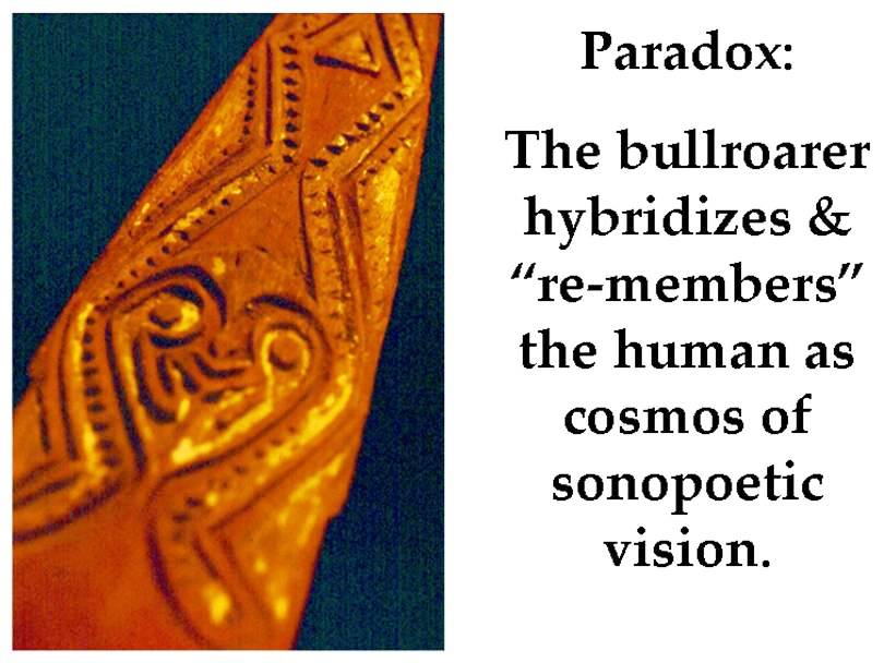 Slide 28 — Summary of bullroarer iconography worldwide