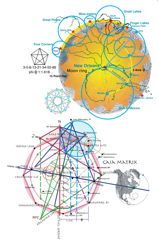 Ark of Antero illustration showing America's sacred landscape including Kachina Lei, Beijing Lei, and Earth Rings of North America