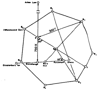 Heptagon with overlapping decagon showing landscape geometry of southern Britain