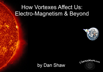 How Vortexes Affect Us book cover